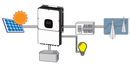 Voltronic Power InfiniSolar WP LV Premium Premium12KW Solar Inverter