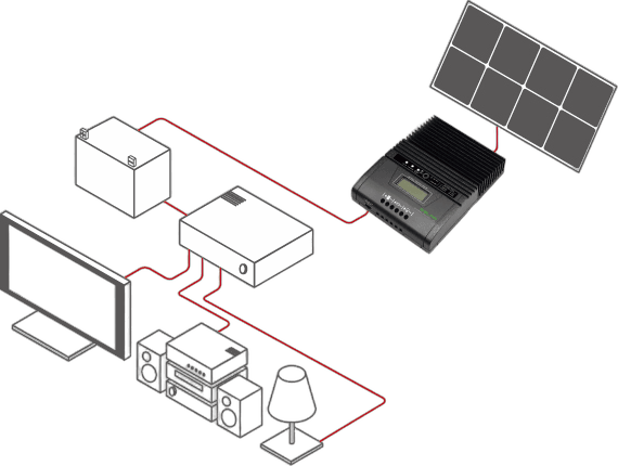 Voltronic Power SCC MPPT SCC-MPPT 3KW Solar Charge Controller
